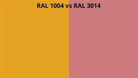 RAL 1004 Vs 3014 RAL Colour Chart UK