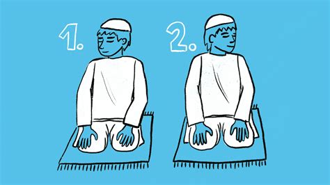 How To Perform Salah