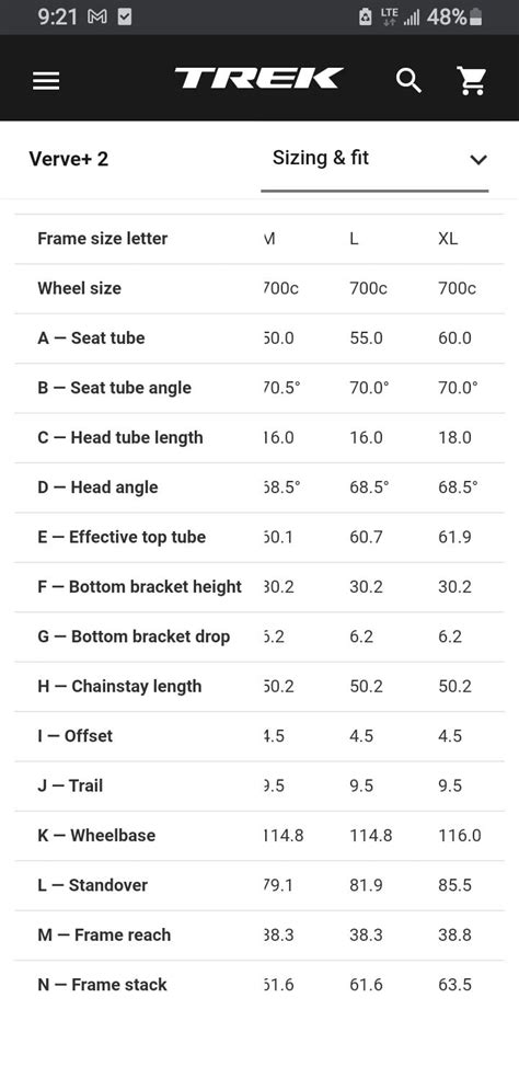 Trek Hybrid Bike Size Chart