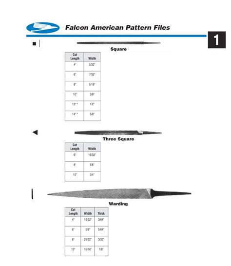 Falcon American Pattern Files Falcon Tool Company