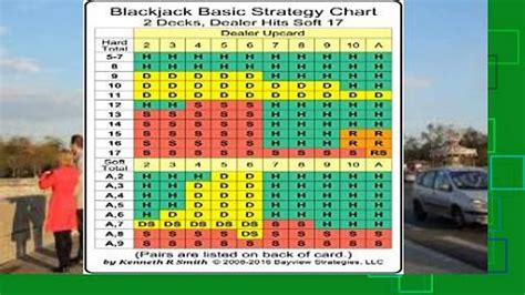 New E Book Blackjack Basic Strategy Chart 2 Decks Dealer Hits Soft 17