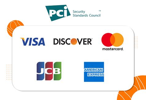 A Complete PCI DSS Compliance Guide For Midsized Businesses