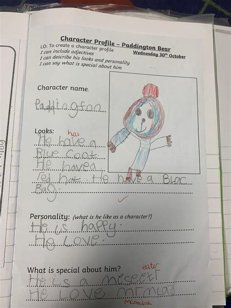 ⭐ Character Description Year 2 Character Descriptions How To Write