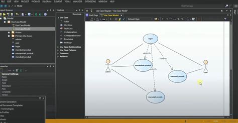 Dibimbing Id Cara Membuat Use Case Diagram Dengan Enterprise Architect