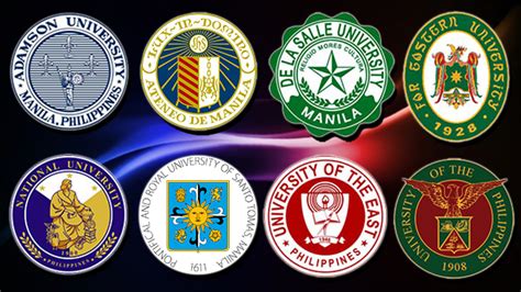 Uaap University Athletic Association Of The Philippines
