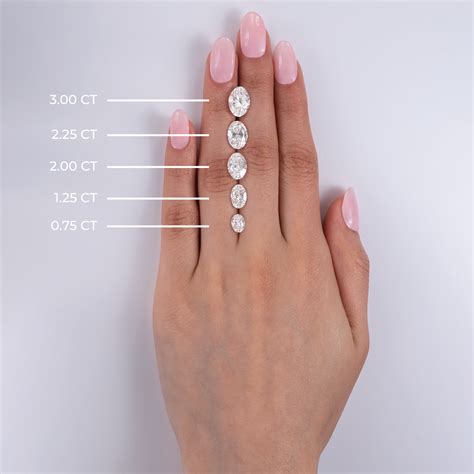 Finger Oval Diamond Size Comparison Ecolesetformationsfr