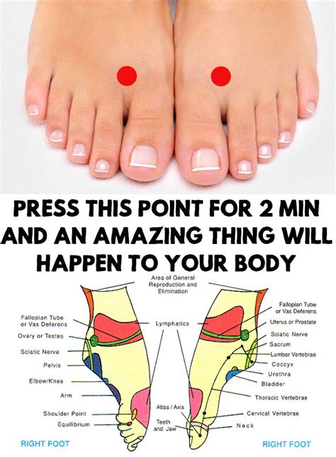 Acupressure points for sciatica pain. 230 best images about Sciatica Pain Patterns on Pinterest ...