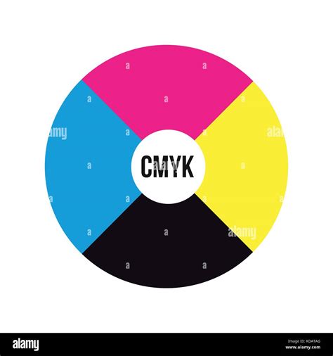Cmyk Color Concept Circle Stock Vector Image And Art Alamy