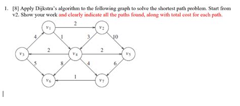 Solved 1 8 Apply Dijkstras Algorithm To The Following