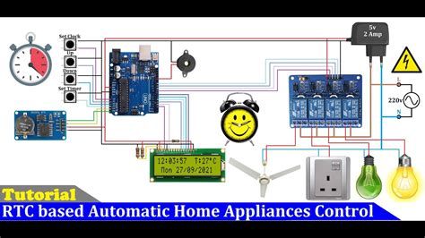 How To Make Automatic Home Appliances Control Using Arduino Real Time