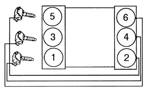 En utilisant un vintage 94 4 runner engine wiring diagram voiture ou camion , le corps panneaux besoin d'être réparé car il n'y en a pas tout préfabriqué pièces. What is the spark plug wiring on a 97 toyota 4runner...