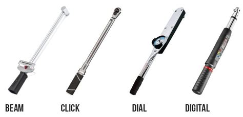 How To Use A Torque Wrench Working Principle And Types Linquip