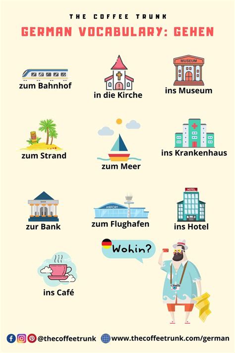 Pin On Easy German Vocabulary