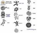 traditional taino symbols picture | Indian tattoo, Taino symbols, Taino ...