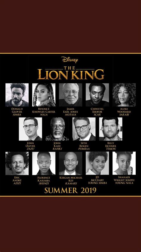 Disney Announces The Full Cast For Upcoming The Lion King Remake