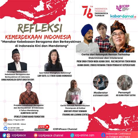 Refleksi Kemerdekaan Indonesia Menakar Kebebasan Beragama Dan
