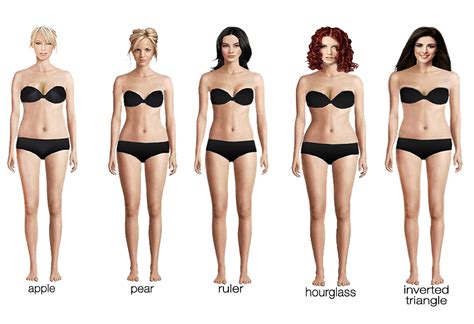 Women S Body Shape Names Know Your Body Shape And Rule Fashion Your