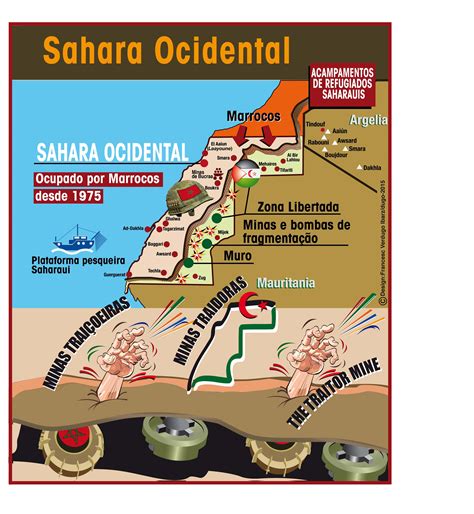 Historia Del Sáhara Occidental 🇪🇭 Human Rights For Western Sahara