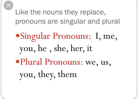 Singular And Plural Pronouns Mrs Maunzs Class