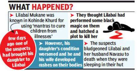 Two Arrested For Murdering Woman Husband Over ‘black Magic Suspicion