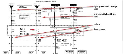 2012 F150 Turn Signal Wiring Diagram Diagram Database
