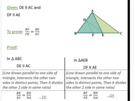 Bf Befe Ec4 In Fig 6 19 De Ac And Df Ae Prove That With Figure