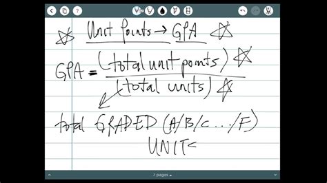 In calculating grade points, grades count as follows How to Calculate Your College GPA - YouTube
