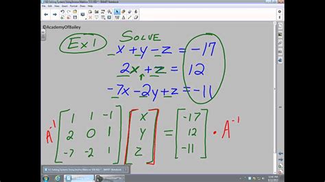 That process is quite time consuming. Solve System Of Linear Equations By Using Multiplicative ...