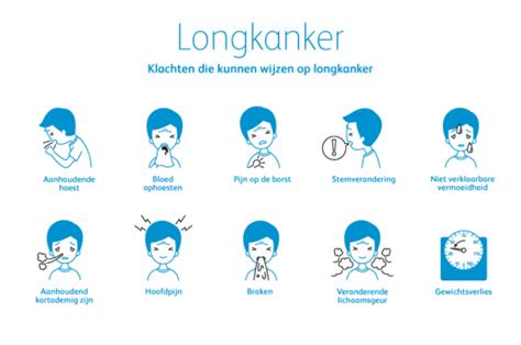 Oorzaken En Symptomen Van Longkanker Longkanker Nederland