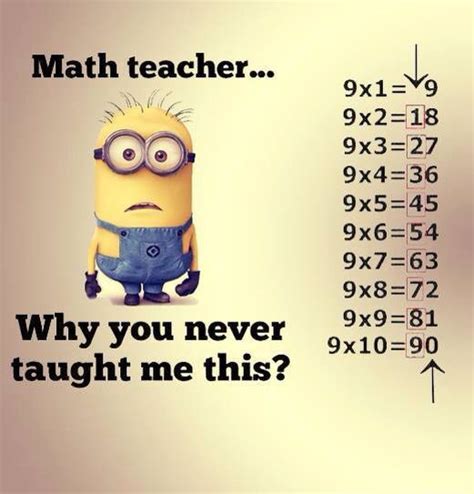 Math Teacher Minion Humour Funny Minion Memes Minions Quotes Funny