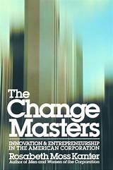 Masters In Change Management