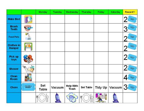 Pin By Bryanne Bennett On Kid Ideas Chore Chart Kids Child Behavior