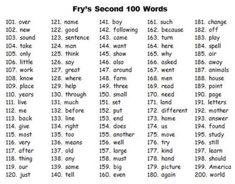 Frys 1 100 200 300 Words First Grade Sight Words Teaching Reading