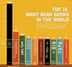 World's 10 Popular Books Sold in Last 50 Years - Infographics by Graphs.net