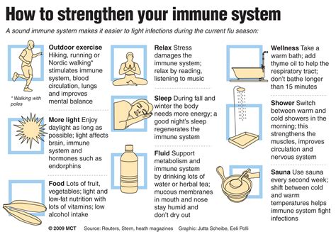 Your mucus membranes serve as one of your primary defenses against invading germs. 5 Natural Ways to Strengthen Your Immune System - Women ...