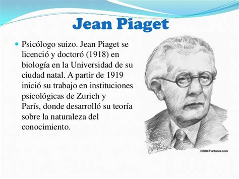 Teoria De Piaget