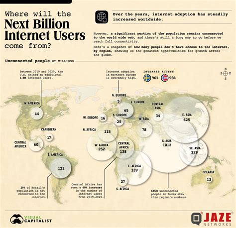 Where Will The Worlds Next Billion Internet Users Come From Jaze