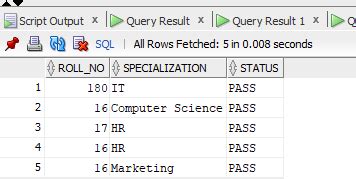 Natural Join Oracle Sql