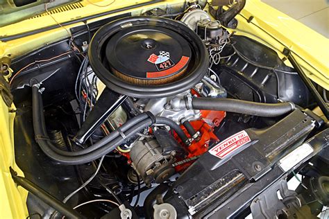Amazing Unrestored Yenko 1969 Chevrolet Camaro Survives Its Street