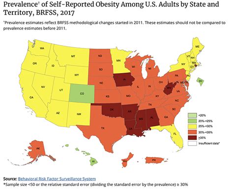 This Is The No 1 Most Obese State In America Marketwatch