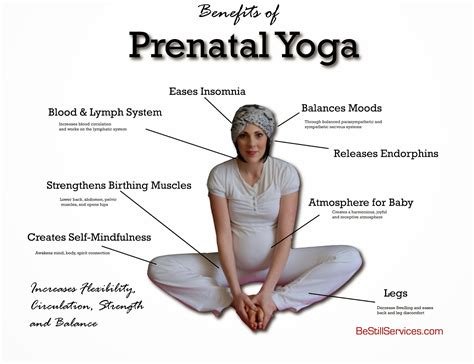 Introducing Pregnancy Yoga