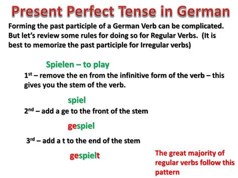 Ppt Present Perfect Tense In German Powerpoint Presentation Free