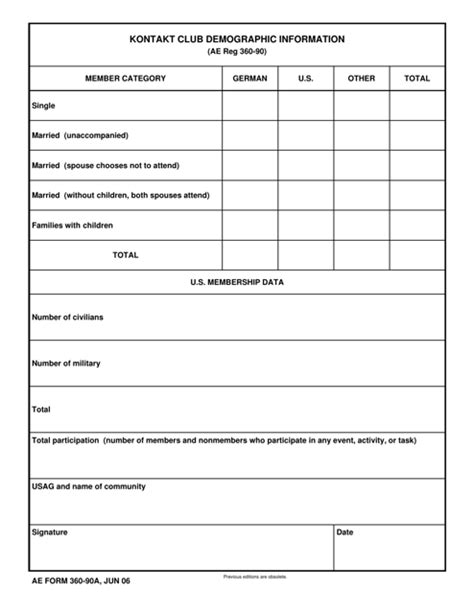 Ae Form 360 90a Fill Out Sign Online And Download Fillable Pdf