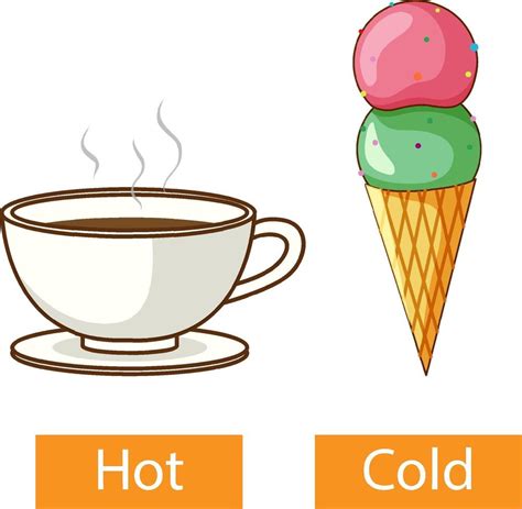 Opposite Adjectives Words With Hot And Cold 3274672 Vector