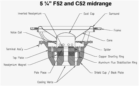 Schematic diagram, power driver board (sheet 1 of 2). repairing PPI 356CS component - diyAudio