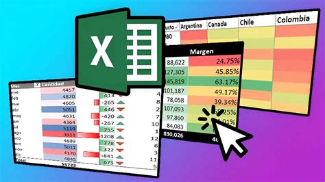 Curso Gratuito Revela Los Secretos De Las Tablas Dinámicas En Excel