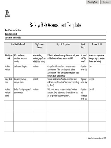 Nebosh Risk Assessment Example Fill Out And Sign Online Dochub