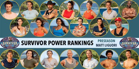 Survivor Winners At War Preseason Power Rankings