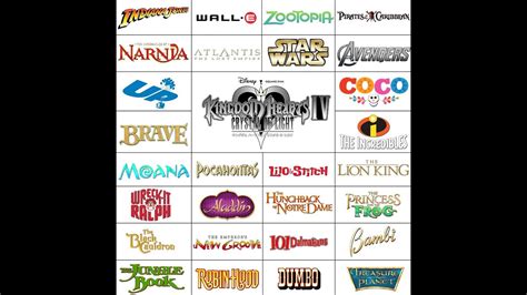 Kingdom Hearts 4 Worlds In Order