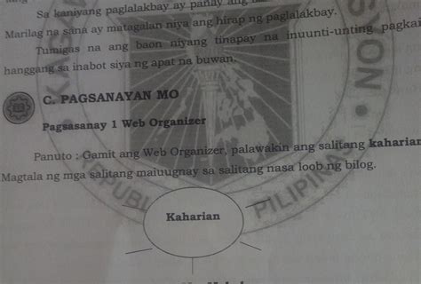 Gamit Ang Web Organizer Palawakin Ang Salitang Kaharian Magtala Ng Mga Salitang Maiuugnay Sa